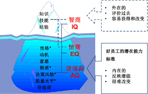 貓撲網(wǎng) 網(wǎng)站運營(yíng) 新版貓撲