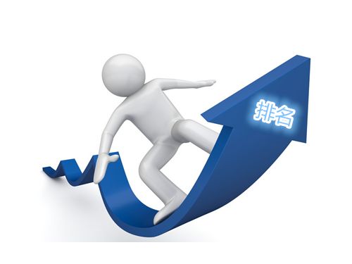 網(wǎng)站優(yōu)化外鏈和收錄哪個(gè)更重要？ 